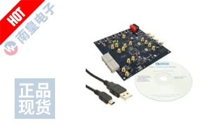 AD9779A-DPG2-EBZ