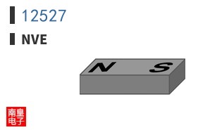 12527