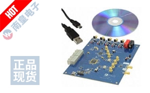 AD9125-M5372-EBZ ͼƬ
