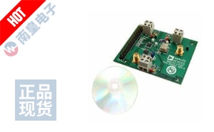 AD9742ACP-PCBZ ͼƬ