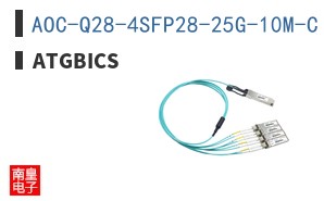 AOC-Q28-4SFP28-25G-10M-C ͼƬ