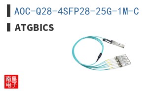 AOC-Q28-4SFP28-25G-1M-C ͼƬ