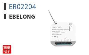 ERC2204 ͼƬ
