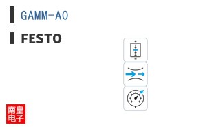 GAMM-A0 ͼƬ