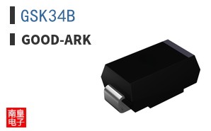 GSK34B ͼƬ