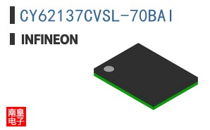 CY62137CVSL-70BAI ͼƬ