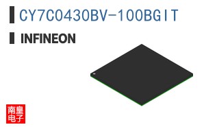 CY7C0430BV-100BGIT ͼƬ