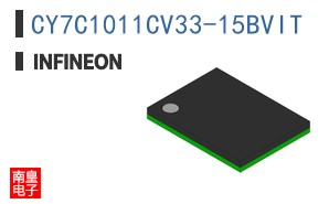 CY7C1011CV33-15BVIT ͼƬ