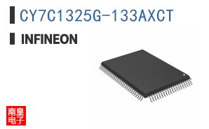 CY7C1325G-133AXCT ͼƬ