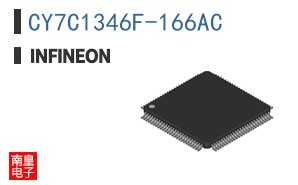 CY7C1346F-166AC ͼƬ