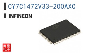 CY7C1472V33-200AXC ͼƬ