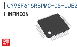 CY96F615RBPMC-GS-UJE2 ͼƬ