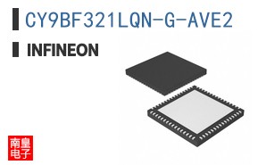 CY9BF321LQN-G-AVE2 ͼƬ
