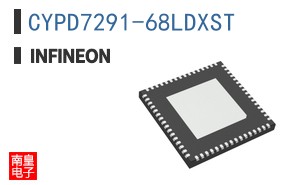 CYPD7291-68LDXST ͼƬ