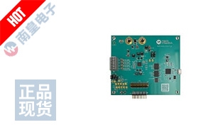 MAX14906EVKIT# ͼƬ