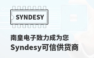 ��Ϊ���м�ֵ��Syndesy������