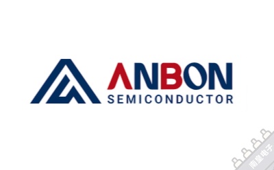 ANBON