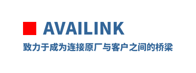 Availink